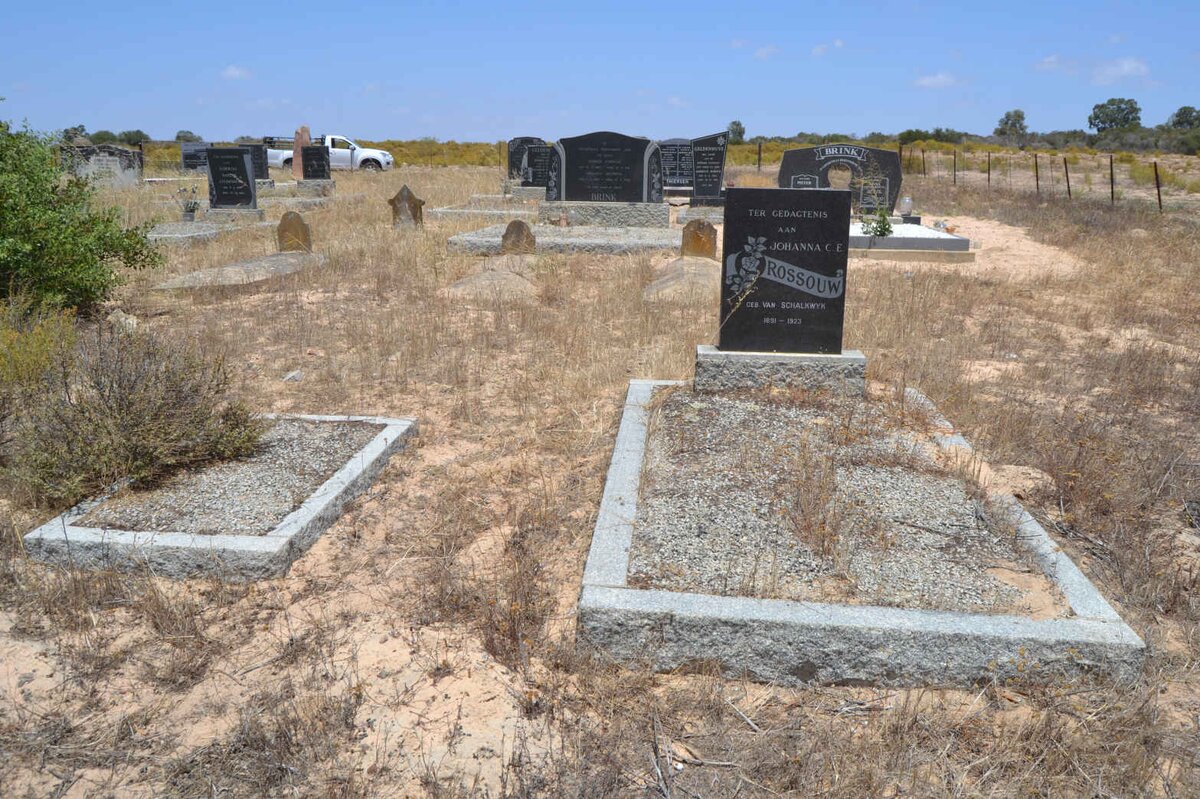 3. Overview / Oorsig