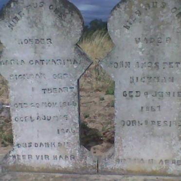 HICKMAN John Amos Petrus 1867-1933 &amp; Maria Catharina THEART 1866-1946