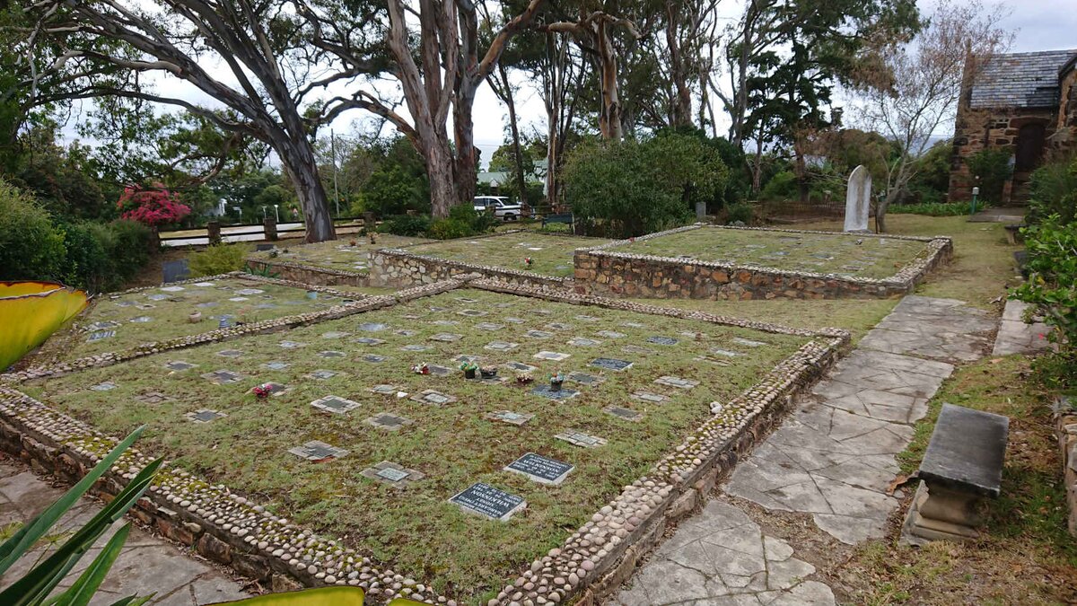 10. Overview / Oorsig