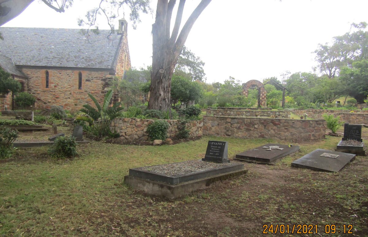 08. Overview / Oorsig