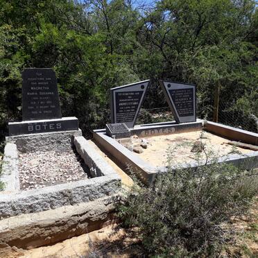 2. Overview / Oorsig