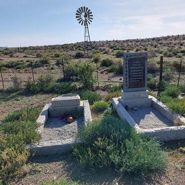 1. Oorsig / Overview