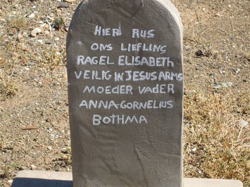 BOTHMA Ragel Elisabeth