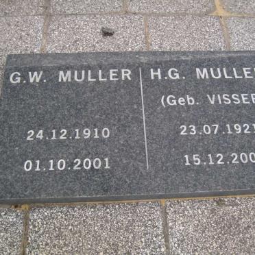 VISSER :: VAN DER WESTHUYZEN :: MULLER