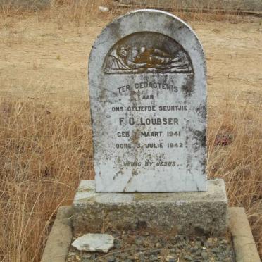 LOUBSER F.C. 1941-1942