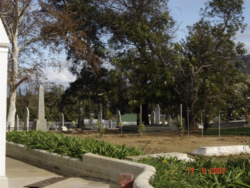 2. Overview / Oorsig