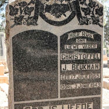 BEUKMAN Christoffel J. 1865-1943