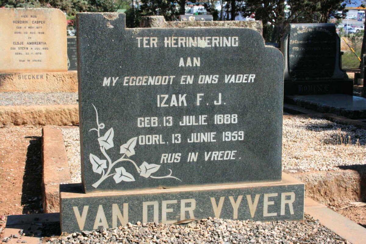 VYVER Izak F.J., van der 1888-1959
