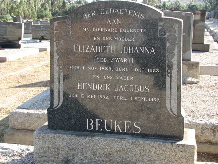 BEUKES Hnedrik Jacobus 1882-1967  &amp; Elizabeth Johanna SWART 1889-1953