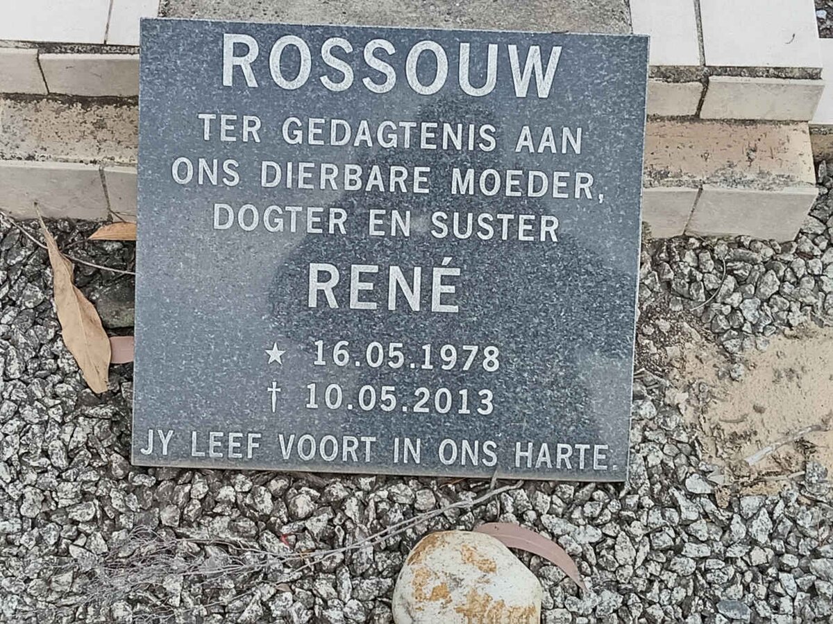 ROSSOUW René 1978-2013