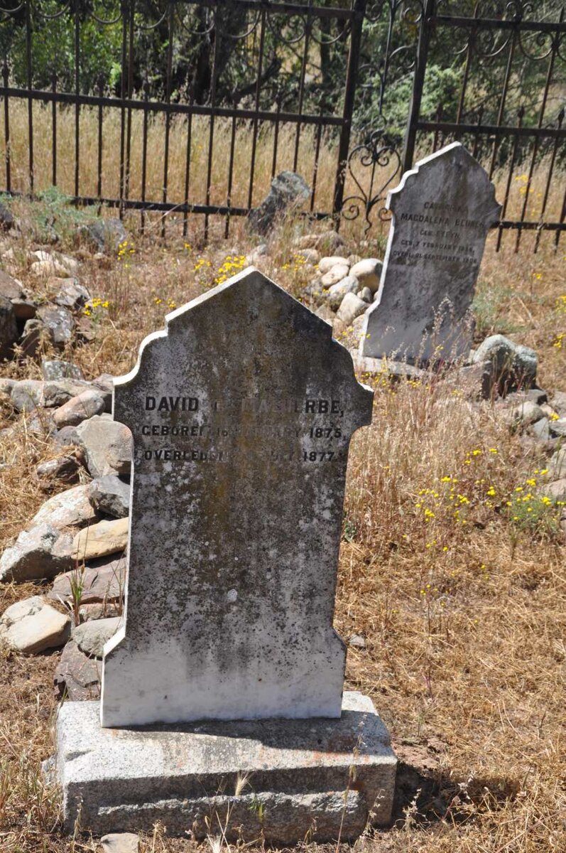 MALHERBE David Gabriel 1875-1877