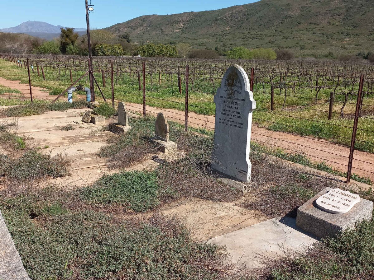 3. Oorsig / Overview