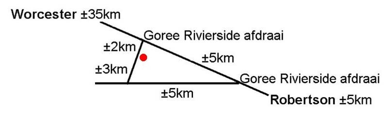 1. Rigting aanwyser kaart van Begraafplaas