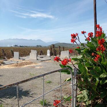 2. Oorsig / Overview