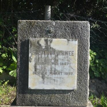 ERWEE Susanna 1887-1957