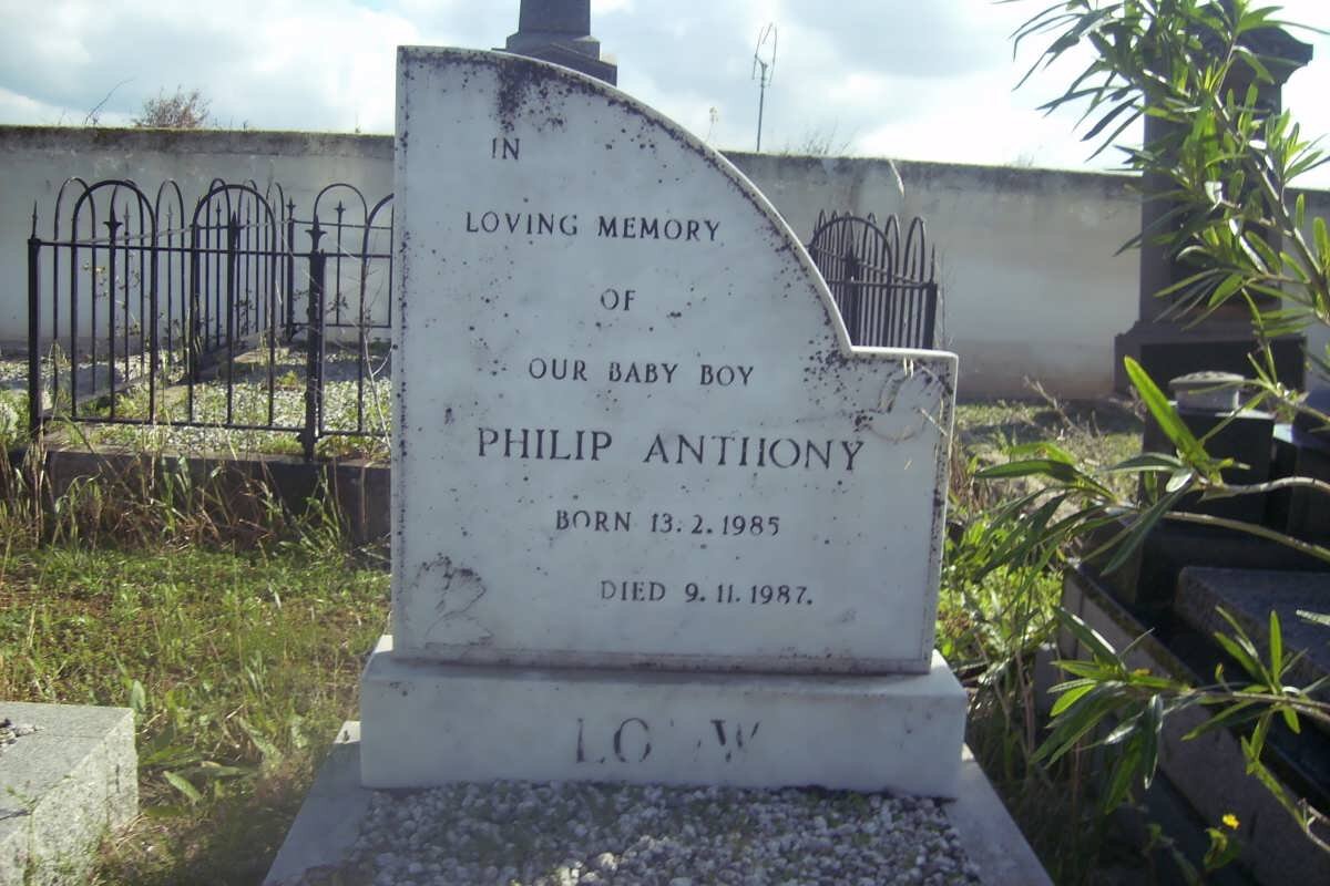 LOUW Philip Anthony 1985-1987