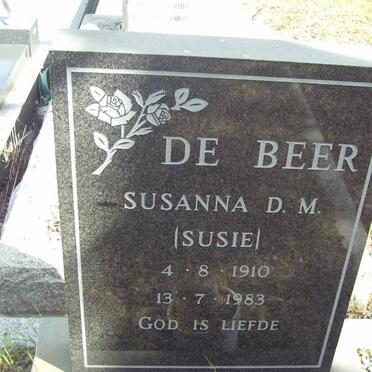 BEER Susanna, de 1910-1983