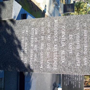 Bu - surnames starting with the letters Bu