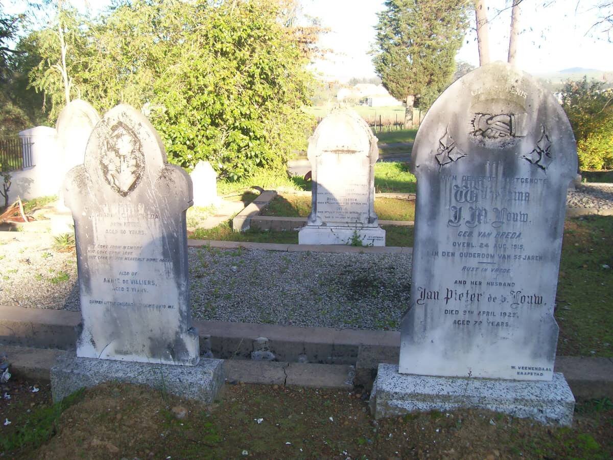 LOUW :: VAN BREDA :: DE VILLIERS :: KOTZE