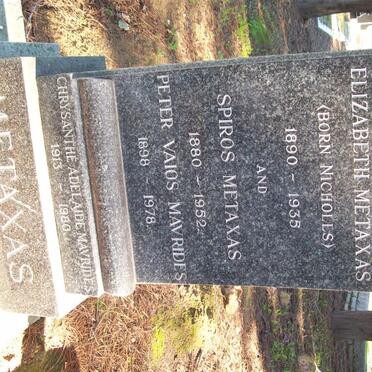 Me - surnames starting with the letters Me