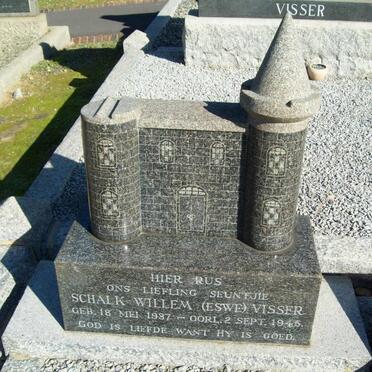 VISSER Schalk Willem 1937-1945