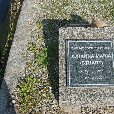 Kr - Surnames starting with the letters Kr