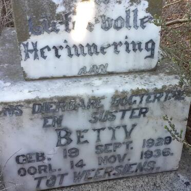 ? Betty 1929-1936