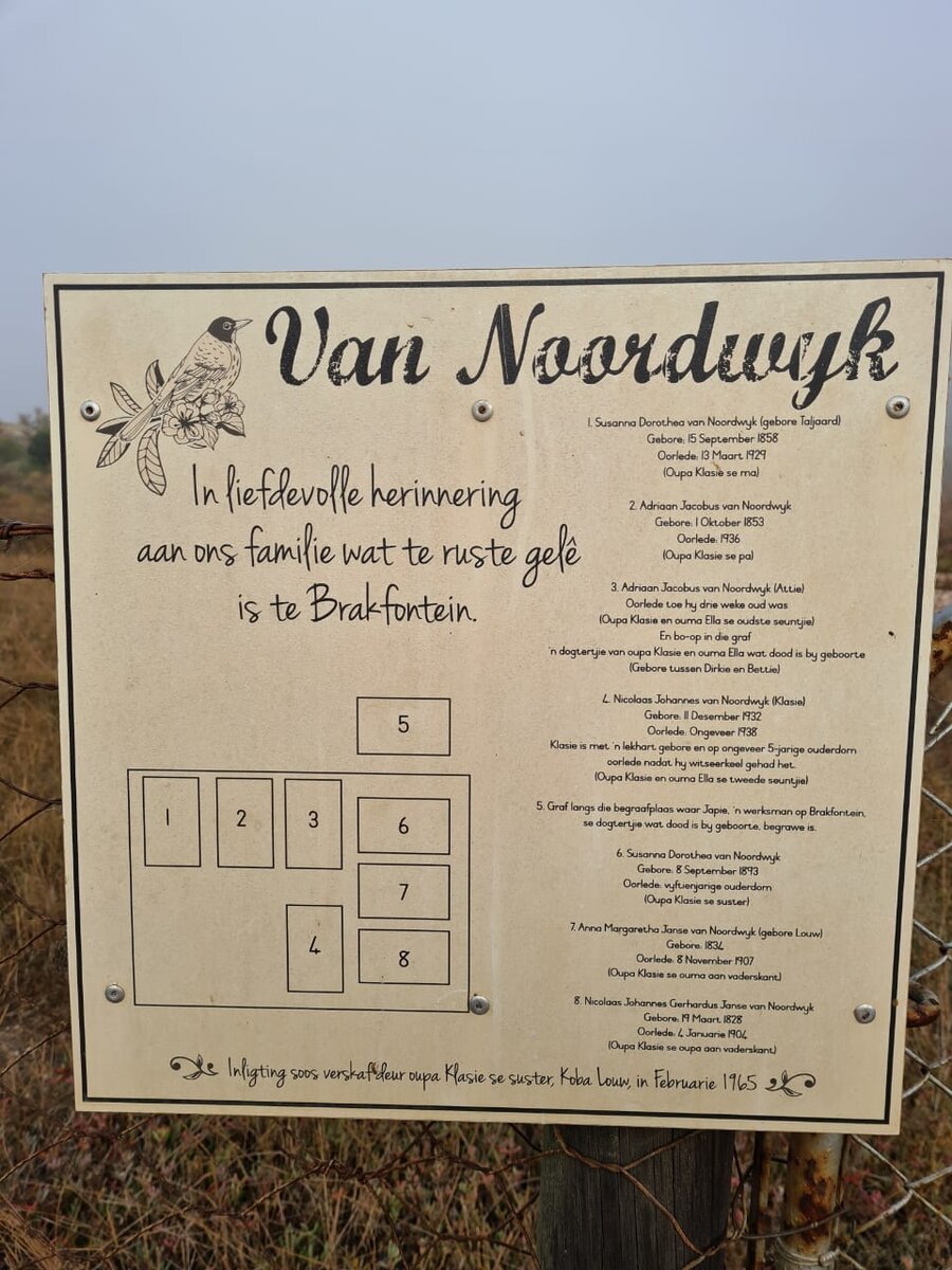 NOORDWYK Adriaan Jacobus, van 1853-1936 &amp; Susanna Dorothea TALJAARD 1858-1929