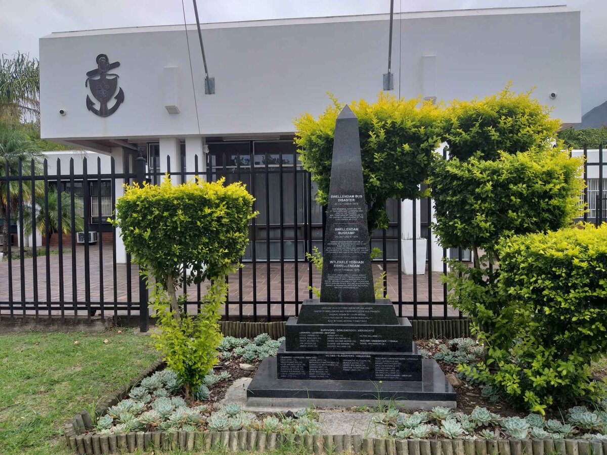 1. Overview / Oorsig