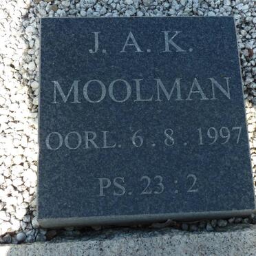 MOOLMAN J.A.K. -1997