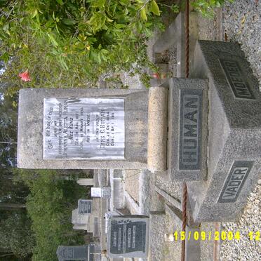HUMAN Dirk C. 1854-195? &amp; Johanna Aletta KUNZ 1897-1930