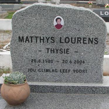 LOURENS Matthys 1980-2004