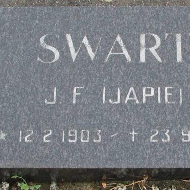 SWART J.F. 1903-1981