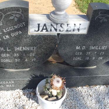 JANSEN H.L. 1935-1992 &amp; M.D. 1935-2006
