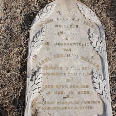 MOLLER Carel Abraham 1820-1894