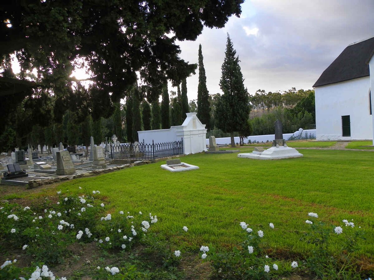 3. Oorsig / Overview