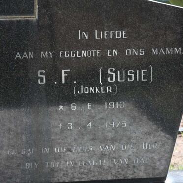 BAKKES Calvyn 1917-1989 &amp; S.F. JONKER 1913-1975