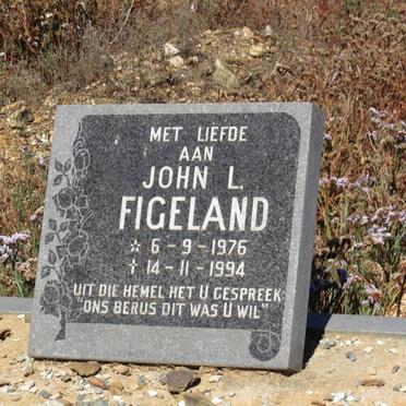 FIGELAND John L. 1976-1994