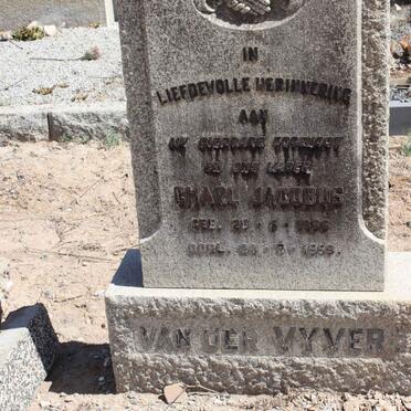 VYVER  Charl Jacobus, van der 1896-1969