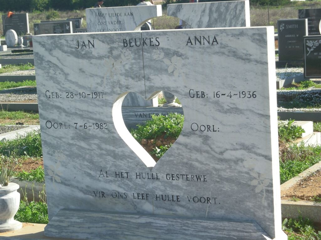 BEUKES Jan 1917-1982 &amp; Anna 1936-