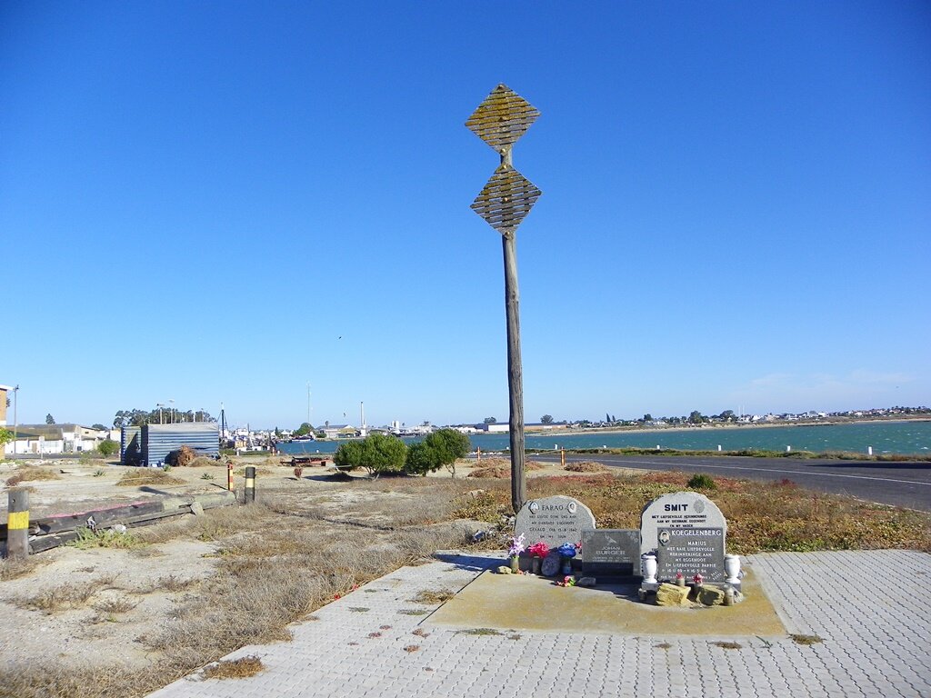 1. Overview / Oorsig