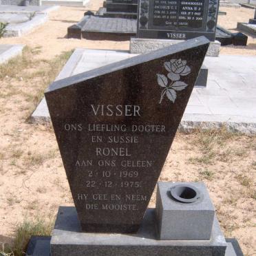 VISSER Ronel 1969-1975