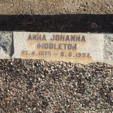 MIDDLETON Anna Johanna 1870-1954