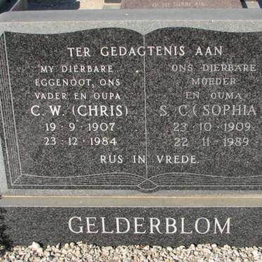 GELDERBLOM C.W. 1907-1984 &amp; S.C. 1909-1989