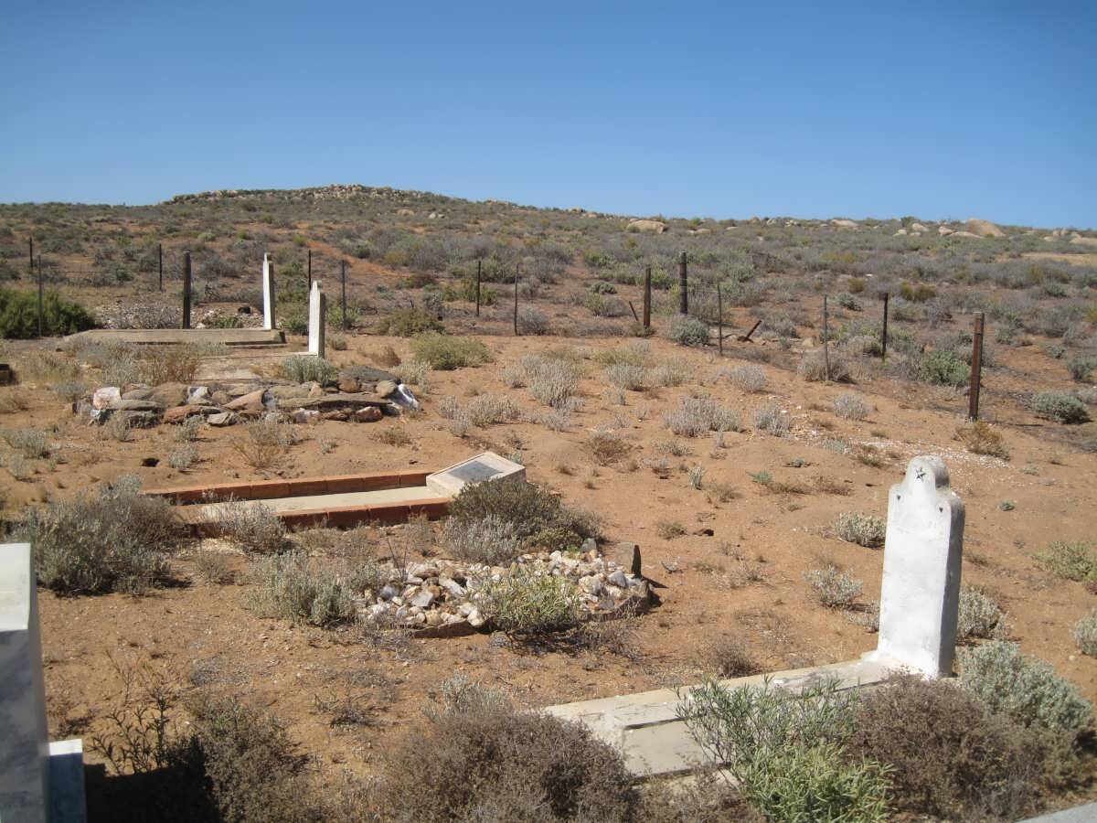 3. Oorsig oor grafte op die plaas Komkans