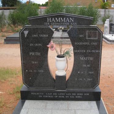 HAMMAN P.W. 1936- &amp; M.M. 1938-2001