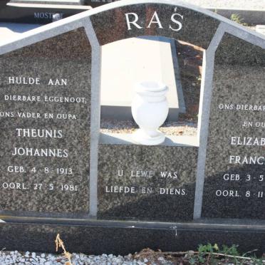 RAS Theunis Johannes 1913-1981 &amp; Elizabeth Francina 1921-1989