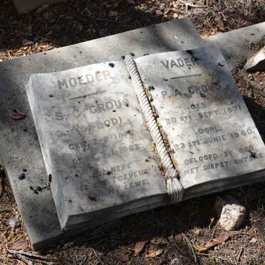 CROUS P.A. 1871-1940 &amp; S.C. BOD 187?-1962