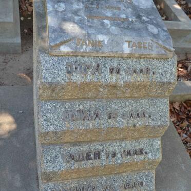 KLOPPERS Fanie &amp; Taser :: KLOPPERS ? &amp; ?