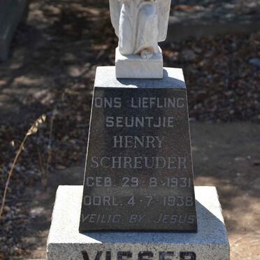 VISSER Henry Schreuder 1931-1938